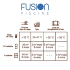 Clean Water Tab - Utilisation des tablettes