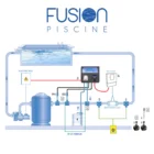 Montage Fusion Control Dual Pro Reg pH