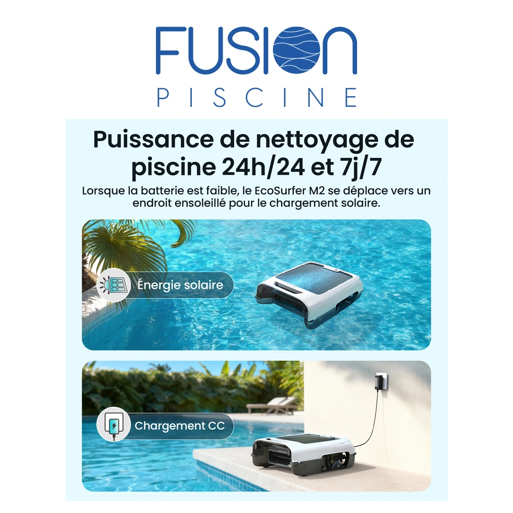 EcoSurfer M2 batterie rechargeable par solaire ou courant